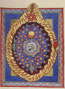The so-called "cosmic egg" by Hildegard von Bingen